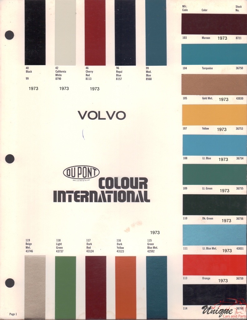 1973 Volvo International Paint Charts DuPont 1